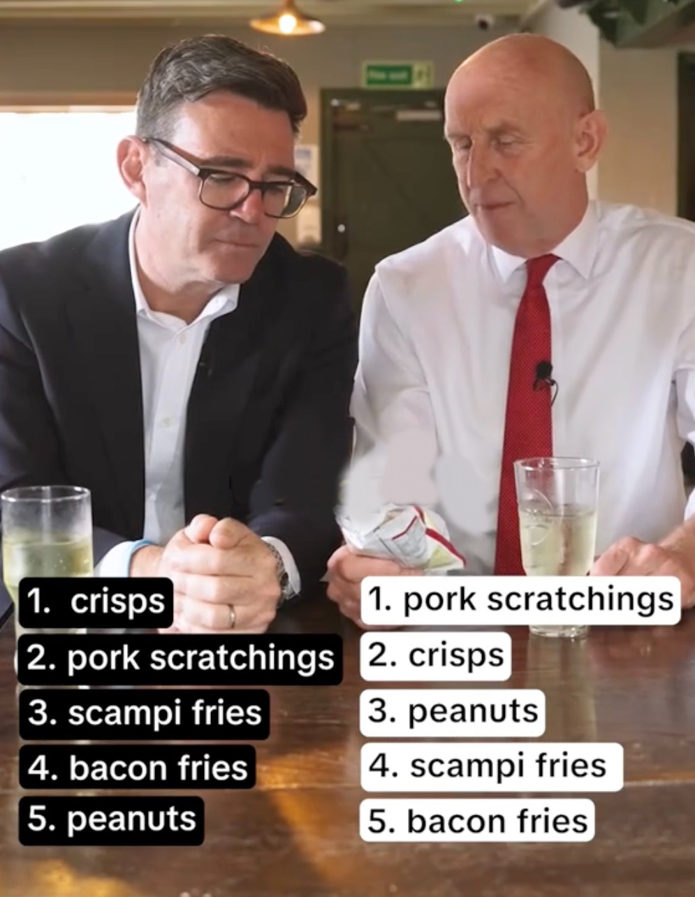 The Week in UK Politics
